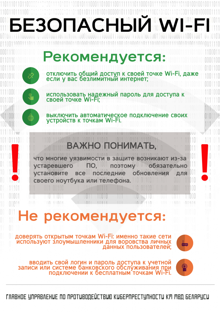 Инфографика-вайфай_ГУПК.png